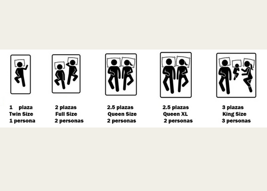 Tamaños de los Colchones explicados: Version RD